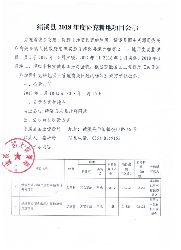 绩溪县2018年度补充耕地项目公示.jpg