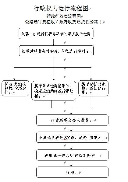 行政征收.jpg