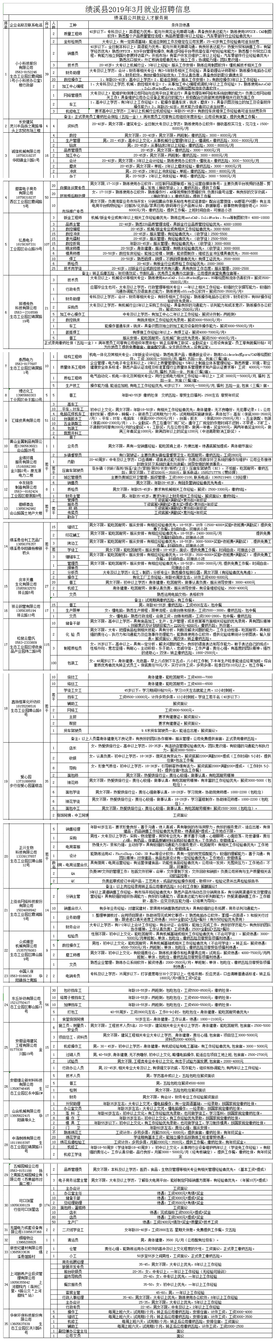 TIM图片20190311093609_副本.png