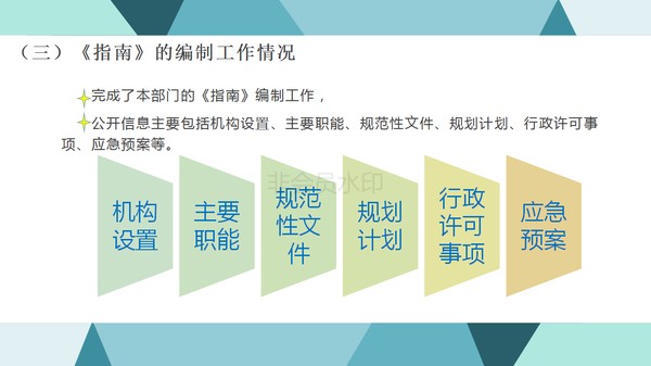 政务信息公开PPT_06.png
