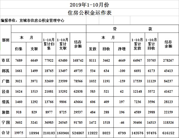 微信截图_20191104165630.png